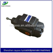 hydraulic balancing valve pressure valve